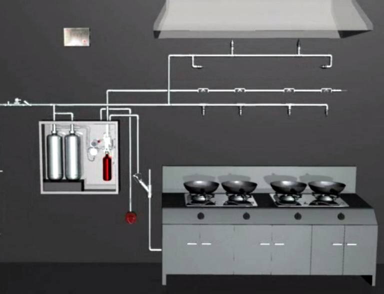 合肥廚房設(shè)備自動滅火裝置.jpg