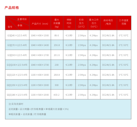 屏幕快照 2021-11-18 下午3.53.12.png